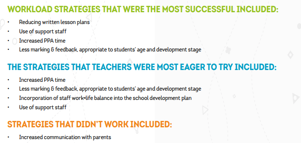 dfe homework recommendations